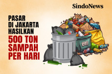 Pasar di Jakarta Hasilkan...