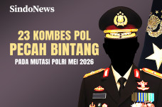 Daftar 23 Kombes Pol...