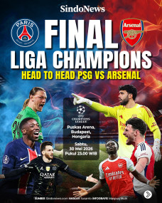 Final Liga Champions...