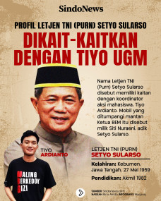 Profil Letjen TNI (Purn)...