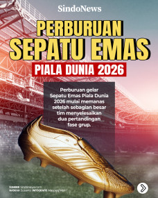 Perburuan Sepatu Emas...
