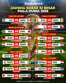 Jadwal Babak 32 Besar...