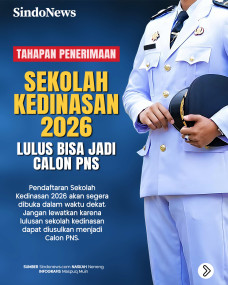 Tahapan Penerimaan Sekolah...