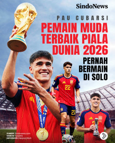 Pau Cubarsi, Pemain...