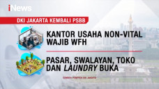 DKI Jakarta Kembali...