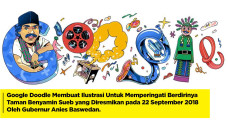 H. Benyamin Sueb Jawara...
