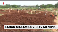 Kematian Akibat Covid-19...