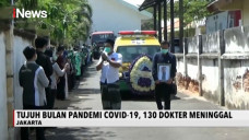 130 Dokter Meninggal...