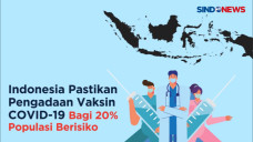 Indonesia Pastikan Pengadaan...