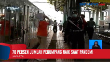 PT KAI Membatasi Jumlah...