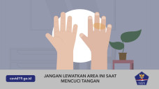 Cara Mencuci Tangan...