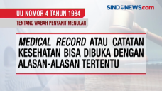 Kisruh Hasil Swab Test,...
