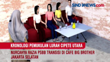 Pasca Pengeroyokan Lurah...