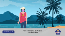 Tips Aman Berwisata...