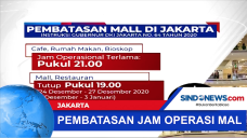 Jelang Libur Natal dan...