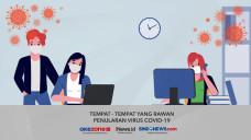 Ini Tempat-tempat Rawan...