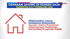 Gerakan Jawa Tengah...