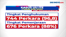 Bisa Bungkam Kritik,...