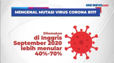 Mutasi Virus Corona...