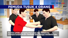 Pemuda Nekat Aniaya...