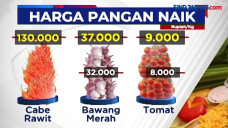 Jelang Ramadan, Harga...