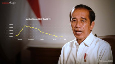 Presiden Jokowi: Covid-19...