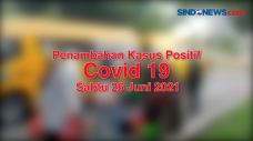 Penambahan Kasus Positif...