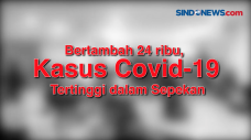 Bertambah 24 ribu, Kasus...