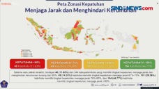 Presiden Perintahkan...
