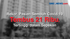 Rekor, Pasien Sembuh...