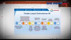 Ombudsman Temukan 3...