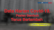 Data Harian Covid-19,...