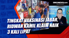 Tingkat Vaksinasi Jabar,...