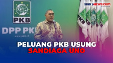 Bursa Pilkada Jawa Barat,...