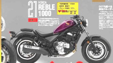 Honda Tantang Harley-Davidson...