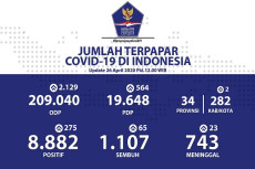 Jubir Pemerintah Sebut...