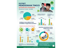Survei IPNU: 80,67%...