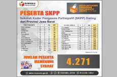 Terbanyak se-Indonesia,...