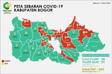 Bogor Barat Penyumbang...