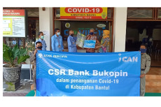 Bank Bukopin Kerja Sama...