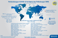 Ada 10 Kasus Baru, WNI...