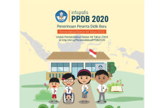 Kemendikbud Minta Pemda...