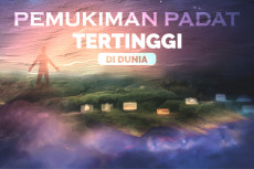 10 Permukiman Tertinggi...