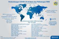 872 WNI di Luar Negeri...