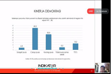 Dampak Pandemi COVID-19,...