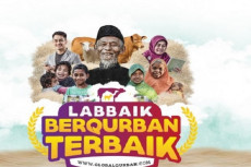 Global Qurban-ACT Buka...