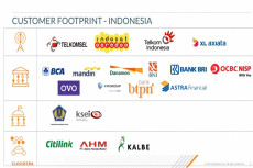 CDP Private Cloud Disambut...