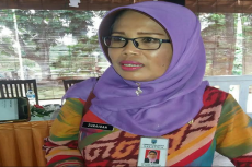 Pengaktifan Pelayanan...