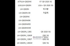 LG Garap Ponsel 5G Mid-Ranger,...