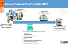 833 Pelaku UMKM Jakarta...